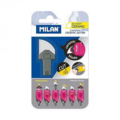 Replacement Milan Blades Rotary cutter